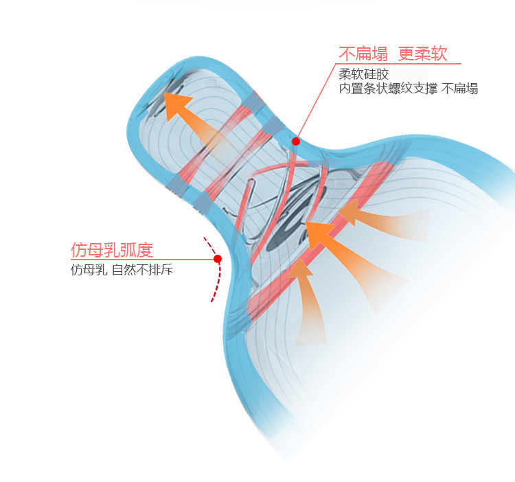 贝氏/BERZ 婴儿奶瓶玻璃新生儿0-6个月宝宝防胀气宽口径奶瓶