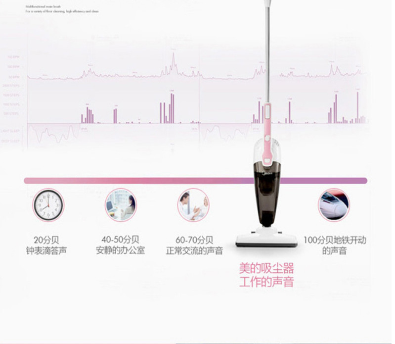 美的/MIDEA吸尘器家用小型迷你强力手持式大功率推杆两用静音VS04K1-FW