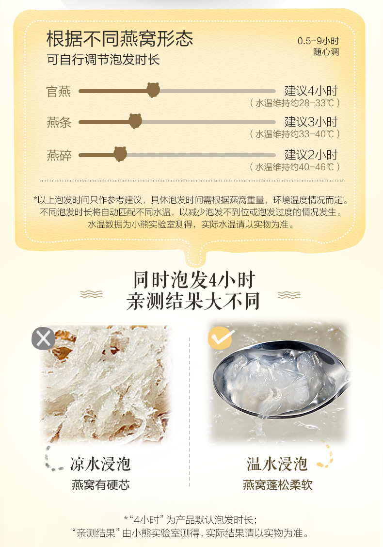 小熊（Bear）炖盅隔水炖锅家用陶瓷小炖锅宝宝迷你DDZ-B06R2