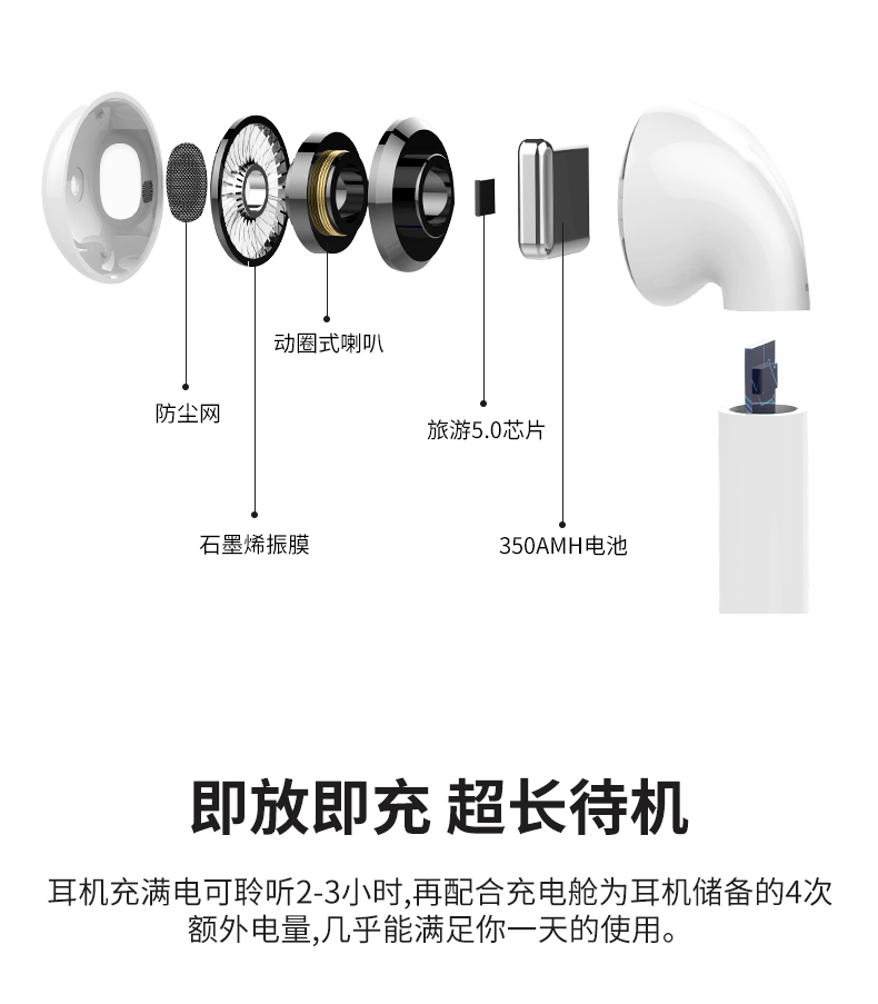 欧雷特/OVEVOX-AI无线蓝牙耳机迷你小型运动跑步双耳一对入耳耳塞式超长待机适用于苹果安卓