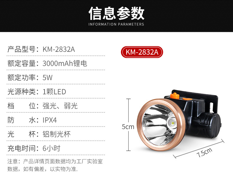 康铭强光充电超亮头戴式LED头灯户外远射LED矿灯夜钓鱼灯手电筒KM-2832A