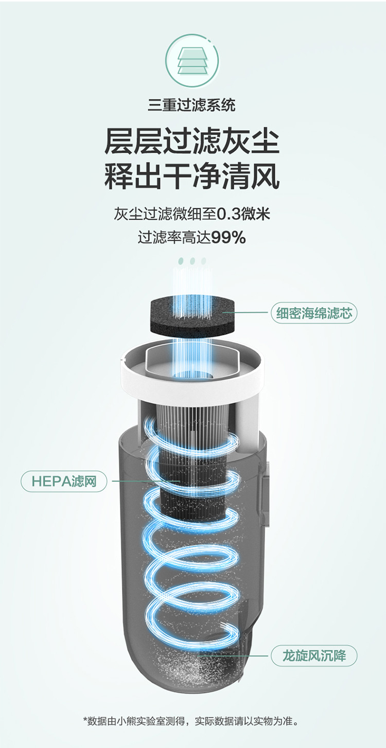 小熊（Bear）吸尘器家用无线充电式小型手持大吸力除尘机XCQ-B01A2