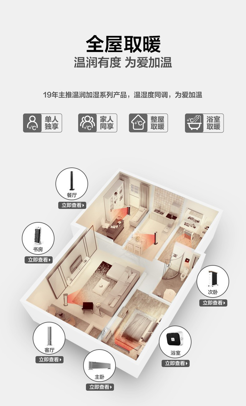 美的/MIDEA 取暖器浴室 对衡式 升温快暖风机家用办公室 防水电暖器 NDK22-15D1