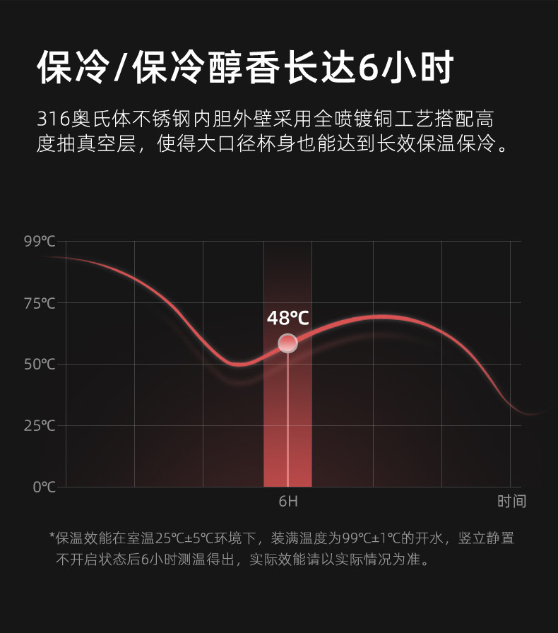 邦达保温杯新款清新文艺韩版学生网红水杯ins便携时尚咖啡500ML DA31