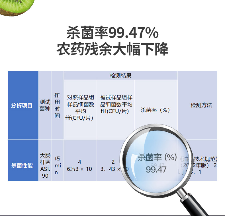 【领券立减100元】亚摩斯/AMOS 果蔬清洗机器食材净化机多功能果蔬清洗机AS-FV09C