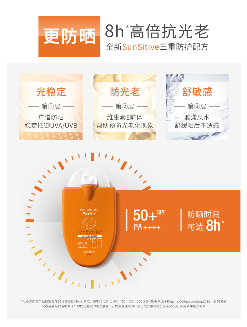 雅漾清爽便携防晒乳30ml敏肌隔离紫外线SPF50+防晒霜30ML