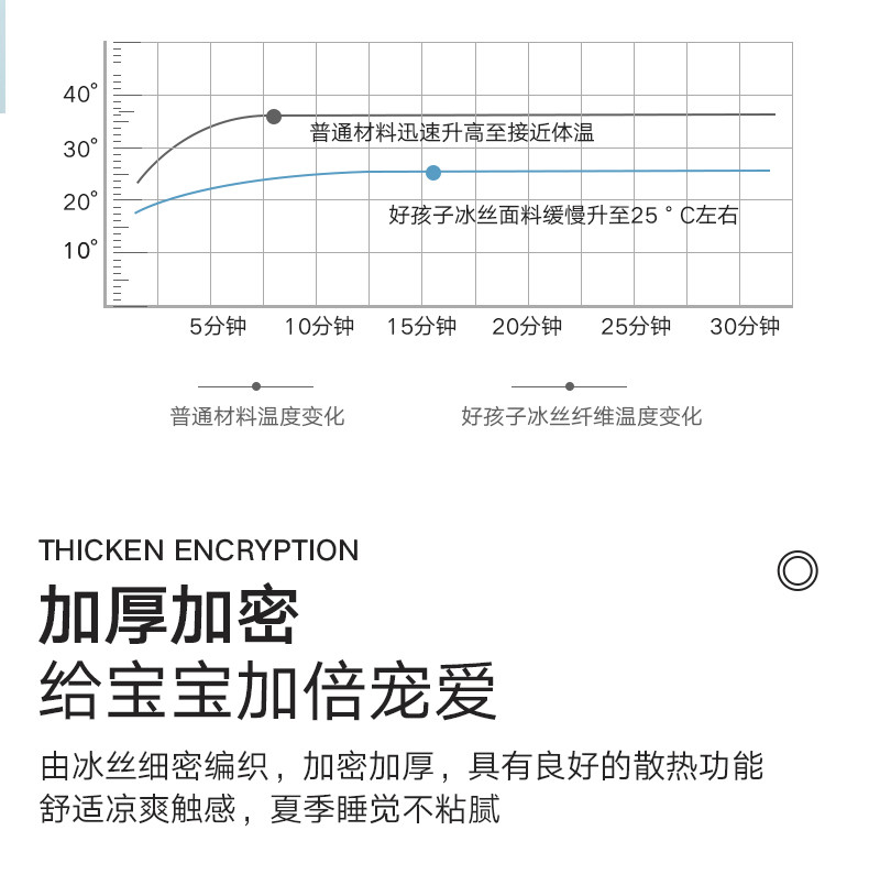 好孩子/gb婴儿冰丝凉枕儿童宝宝幼儿园冰丝凉枕丛林派对