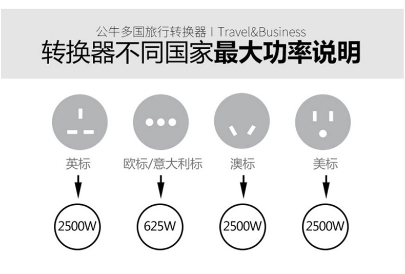 公牛（BULL） 新国标多国旅行转换器/转换插头/电源转换器 适用200多个国家 GN-L07