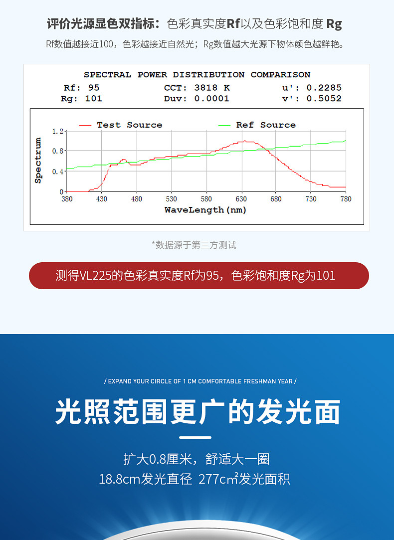 孩视宝LED护眼台灯大面光源触控调节护眼台灯学生卧室床头灯VL225