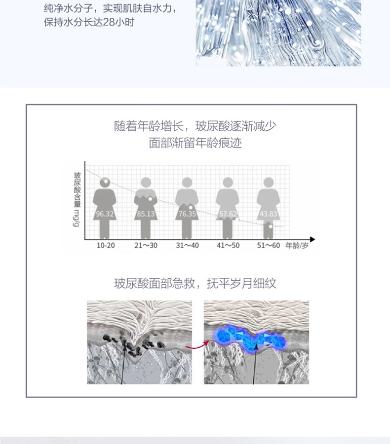 丽得姿LEADERS面膜补水保湿韩国面膜 玻尿酸烟酰胺女男士水库30ML*10片/盒