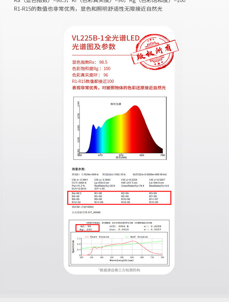 孩视宝国AA级LED阅读台灯面光源环形光双效光源学生卧室床头灯学习台灯VL225B