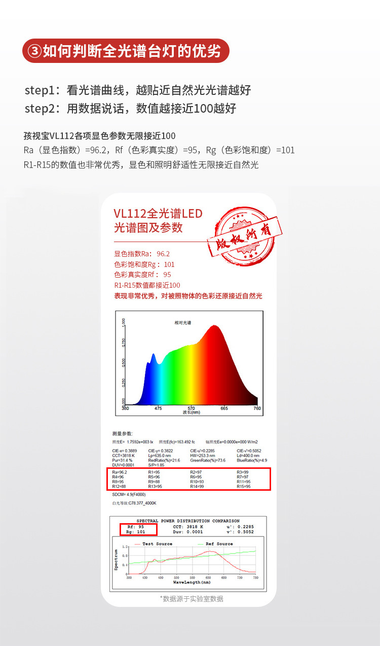 孩视宝LED阅读台灯7.5W面光源学生儿童卧室床头灯学习台灯VL112