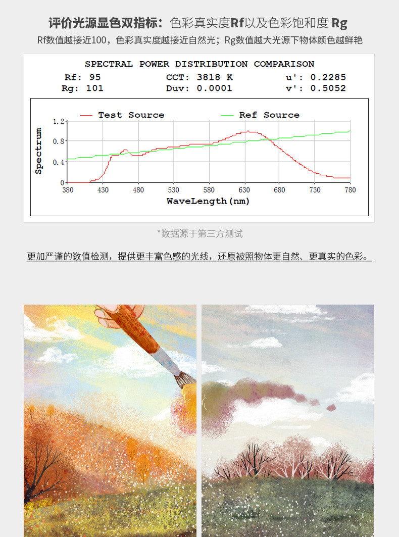 孩视宝LED阅读落地灯学生客厅卧室床头学习钢琴儿童护眼VL705