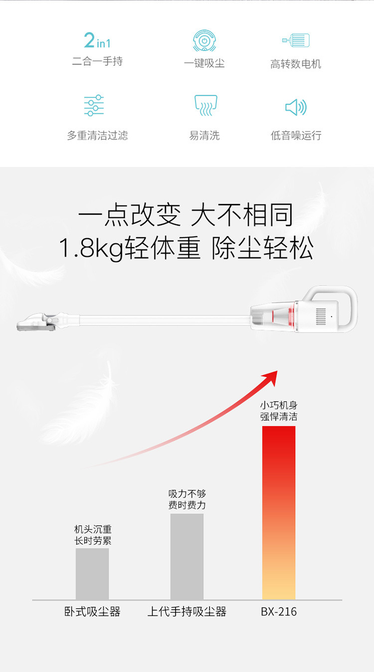 宝家丽吸尘器家用手持推杆两用吸尘器大吸力吸尘机BX-216标配