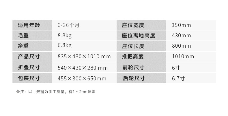 好孩子/gb 好孩子婴儿推车可坐可躺遛娃四轮避震婴儿车轻便折叠简易便携式推车