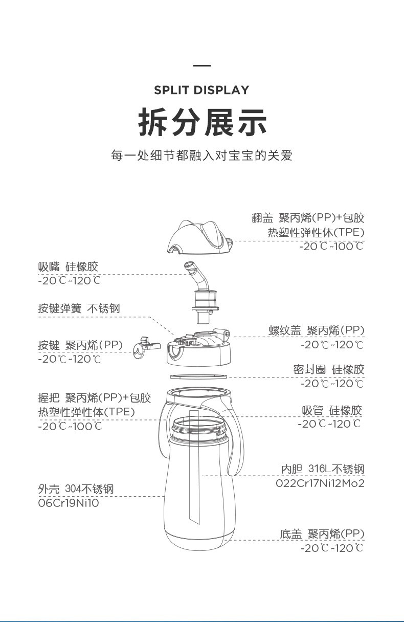 好孩子儿童保温杯带吸管杯宝宝水杯婴儿保温杯绘画款