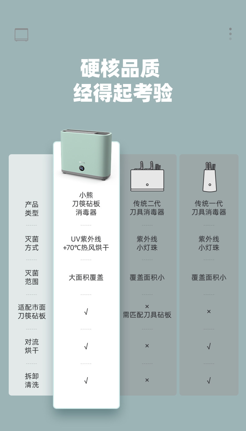 小熊（Bear）消毒器刀具砧板消毒机紫外线灭菌烘干收纳三合一XDQ-B01Q1