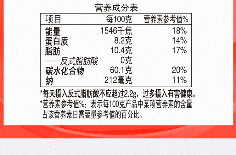 盼盼 法式小面包早餐饼干糕点 奶香味 320g*2袋