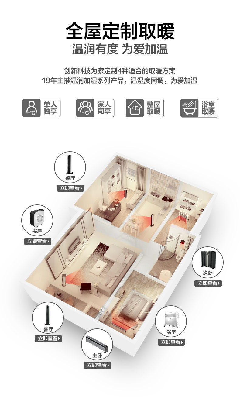 美的/MIDEA取暖器电暖器家用办公电暖气静音节能电热炉浴室防水欧式快热炉HDY20K