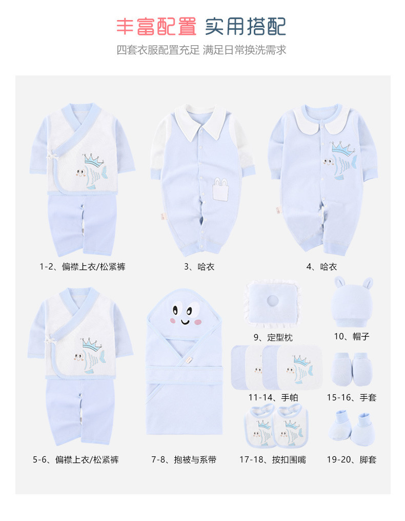 班杰威尔（BANJVALL）纯棉婴儿0-6个月新生儿礼盒套装四季小锦鲤20件套