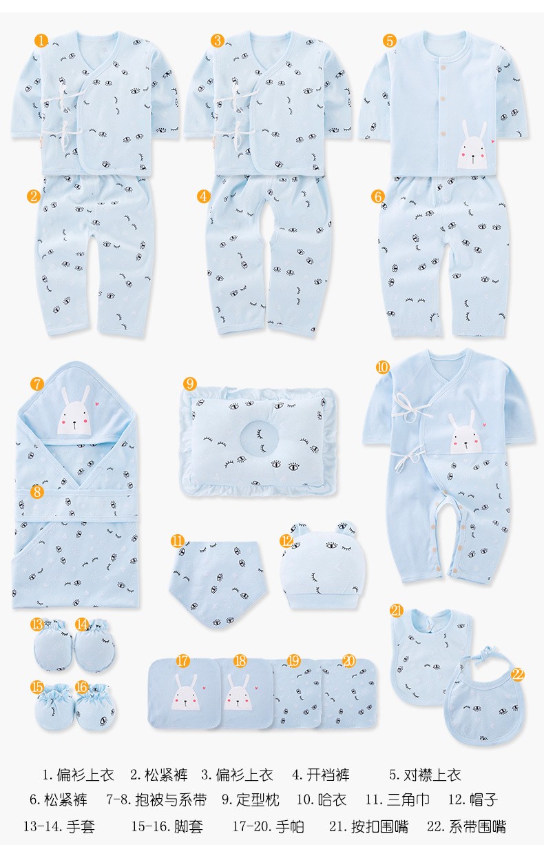 班杰威尔（BANJVALL）纯棉婴儿0-6个月新生儿礼盒套装四季棉花兔22件套