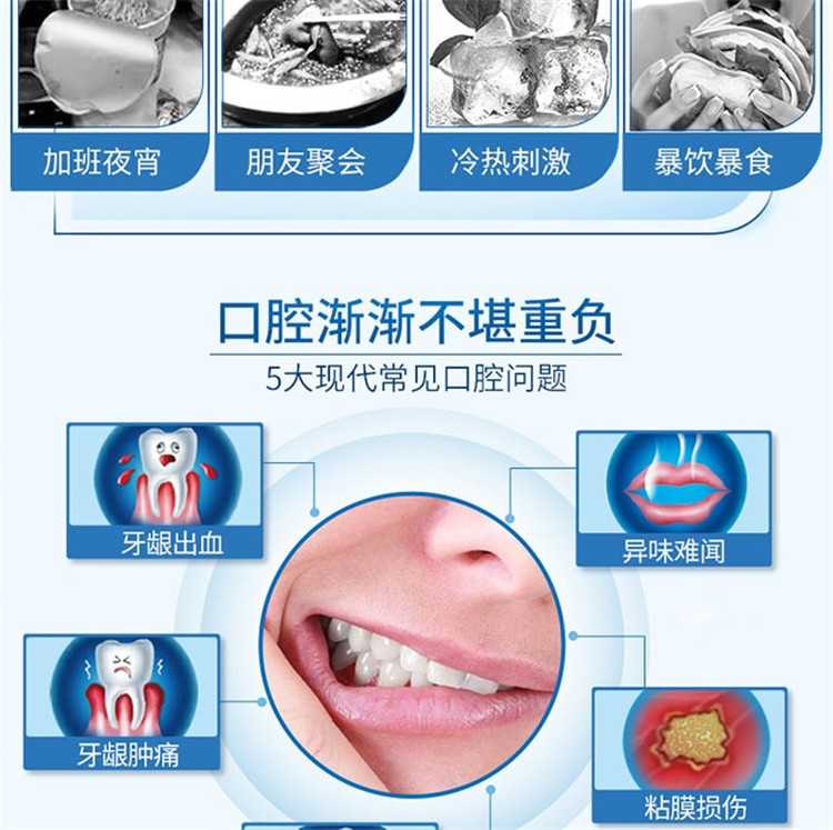 【邮生活】云南白药 牙膏留兰香型180g减轻牙龈问题去牙渍口气清新1支装 YNBY-180