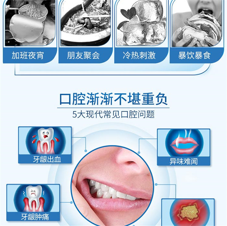 云南白药 牙膏留兰香型家庭装减轻牙龈出血清新口气100g*3支装 YNBY-100