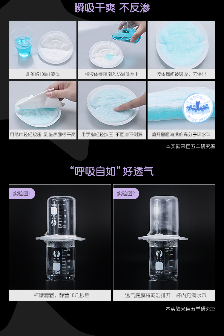 五羊（FIVERAMS）防溢乳垫柔薄透气一次性防溢乳贴溢奶垫100片