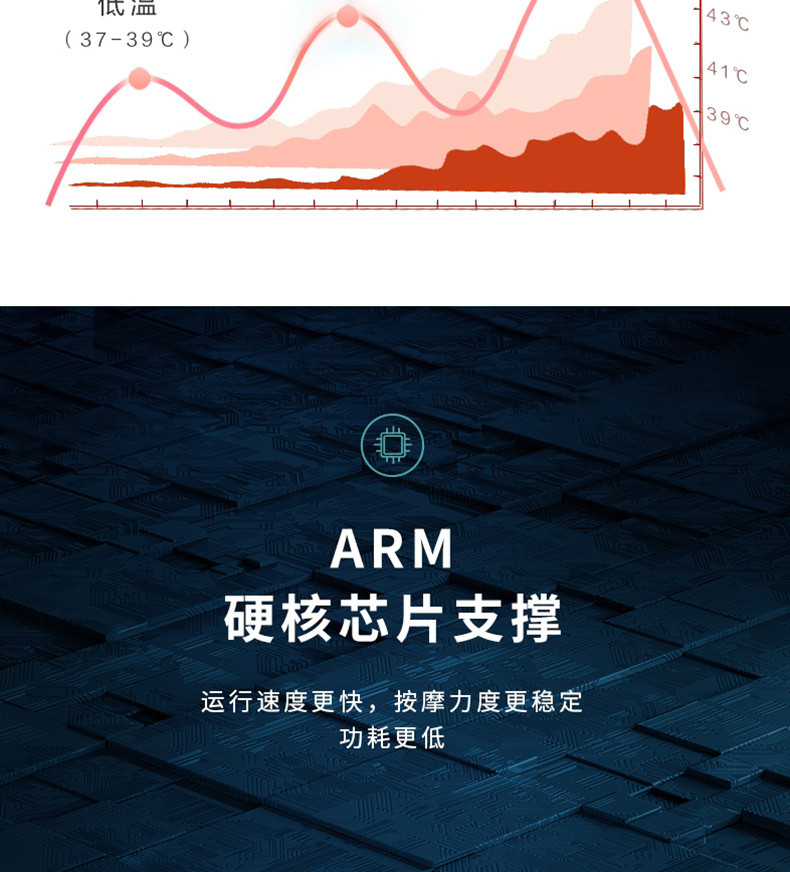 【叠加券】SKG 颈椎按摩器多功能护颈仪家用便携式颈部按摩仪蓝牙款4098