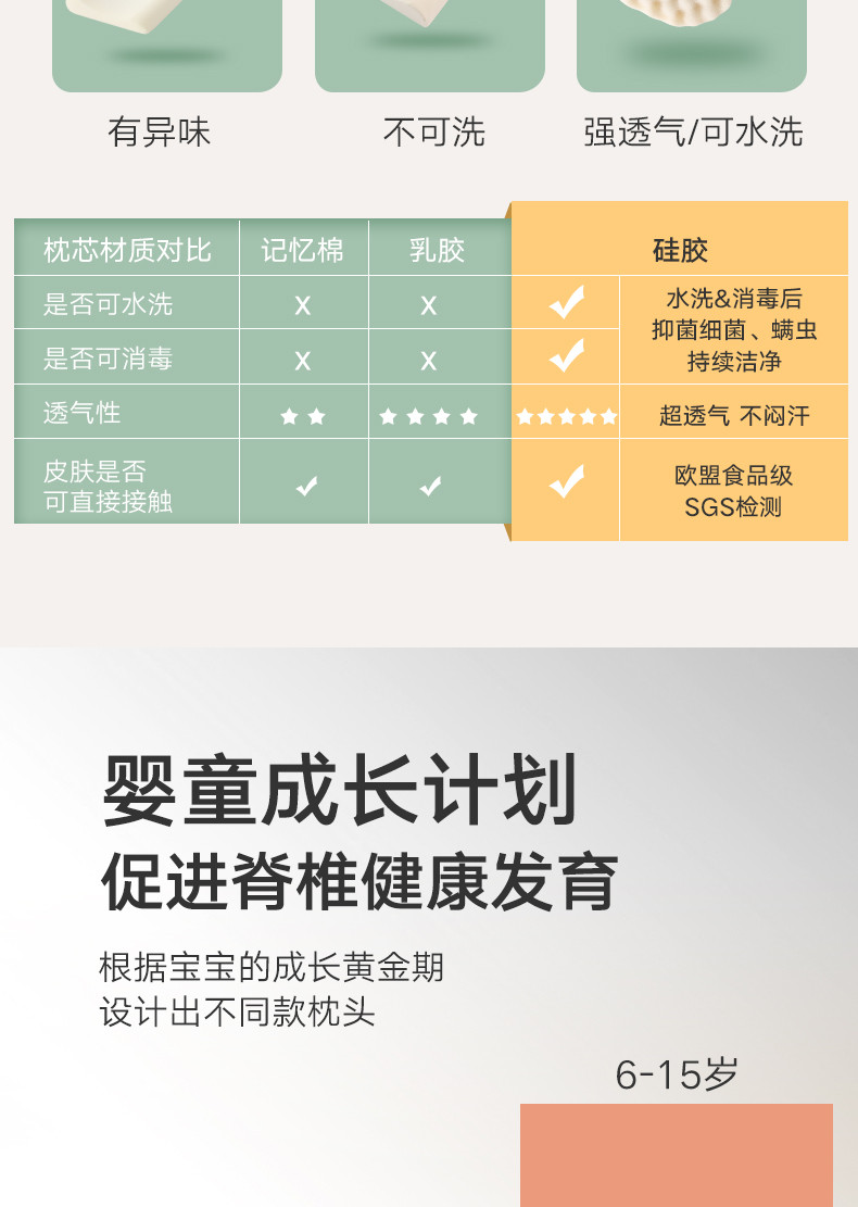 好孩子儿童枕头宝宝硅胶枕新生儿安全感四季硅胶枕马达加斯加43*27cm