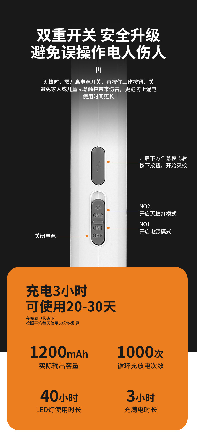 黑桃A 电蚊拍底座充电式蚊子苍蝇拍灭蚊拍强力锂电池灭蚊灯二合一WP-06