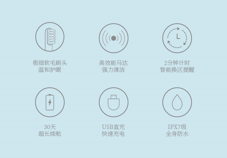 舒宁成人充电款智能定时电动牙刷变频声波震动清洁软毛原装4刷头配牙膏889-A20