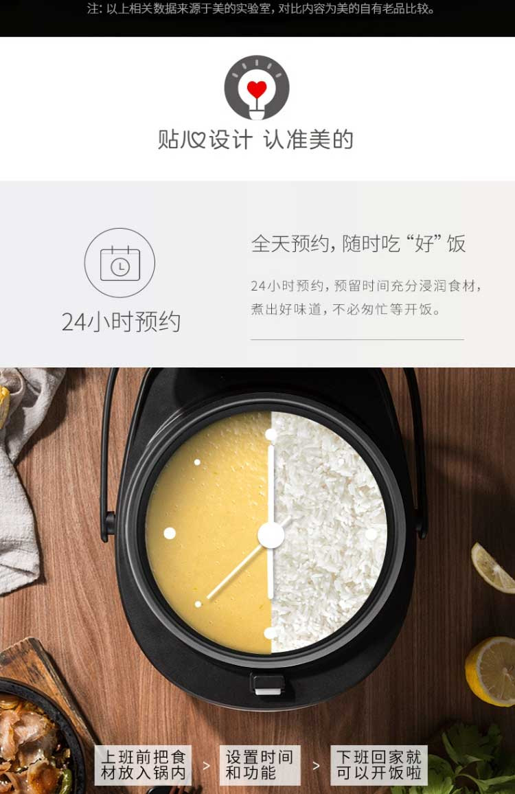 美的/MIDEA 电饭煲快煮防溢功能顶置触摸操控匠铜圆灶釜内胆4L电饭锅FB40Easy501