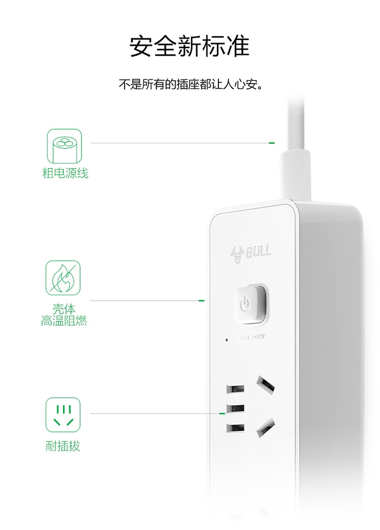 公牛（BULL)USB插座接线板GNV-UUA122智能插排转换器拖线插板1.5M