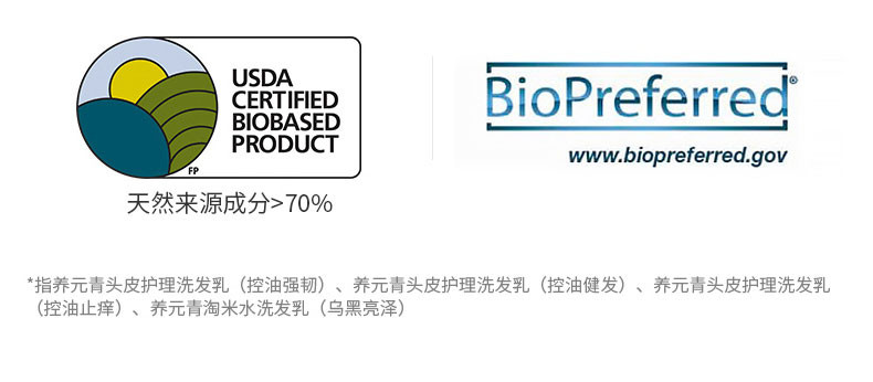 云南白药  养元青强根健发生姜洗发水洗发露500ml