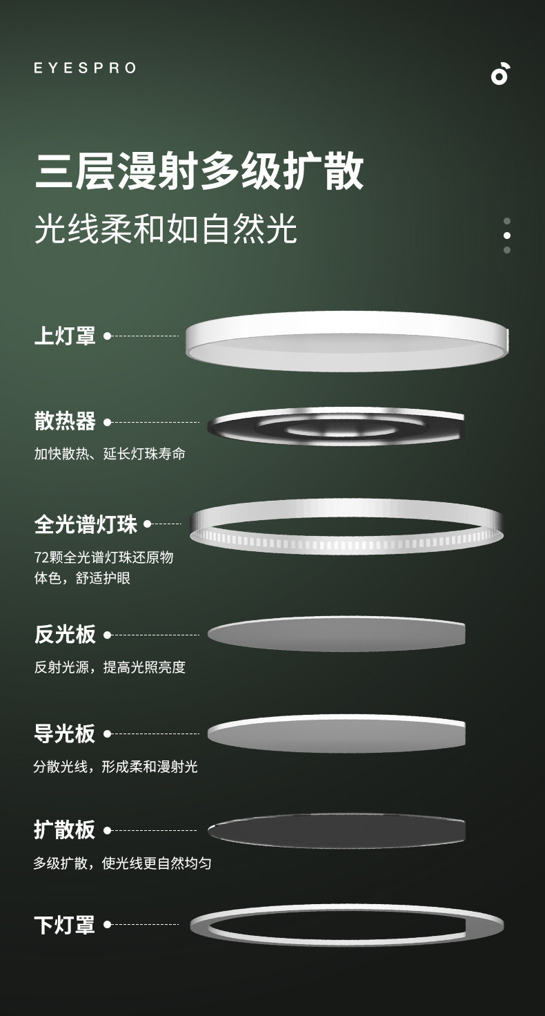 孩视宝充电台灯插电两用儿童学生书桌学习长续航可充电护眼灯CC17-V