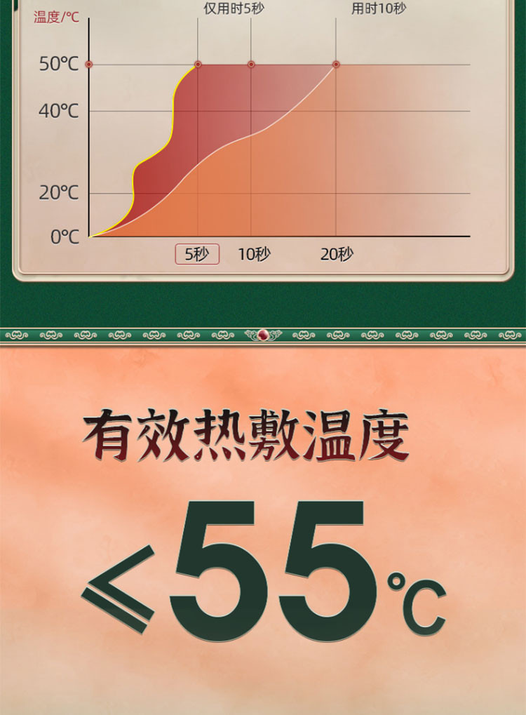 【券后36.8】云南白药  热敷暖颈贴 艾草艾灸贴围脖发热贴5片/盒