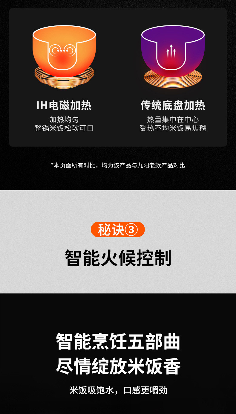 九阳(Joyoung)电饭煲5L铁釜内胆电饭锅IH电磁加热可预约钢化面板触摸式F50T-F751