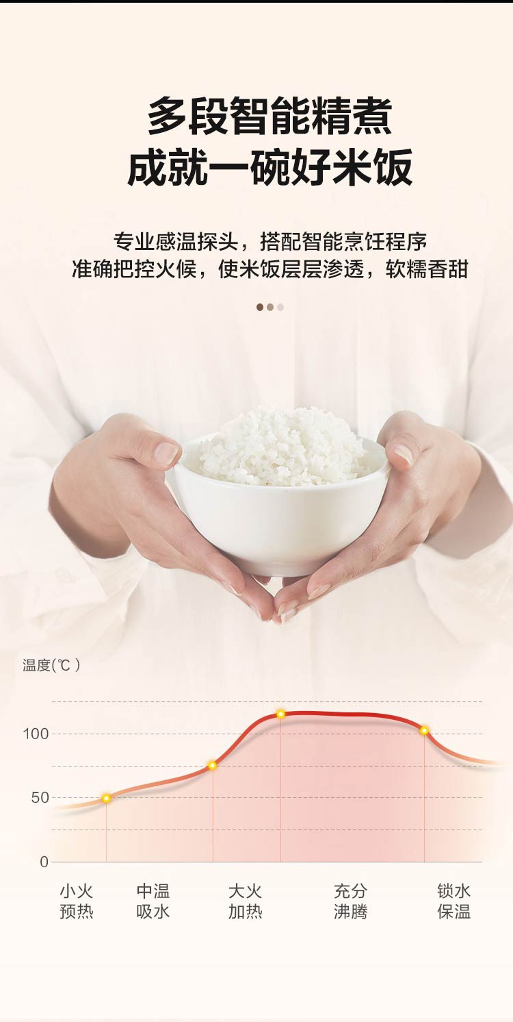 美的（Midea）电饭煲电饭锅多功能智能预约金属机身家用电饭煲Simple001-SC