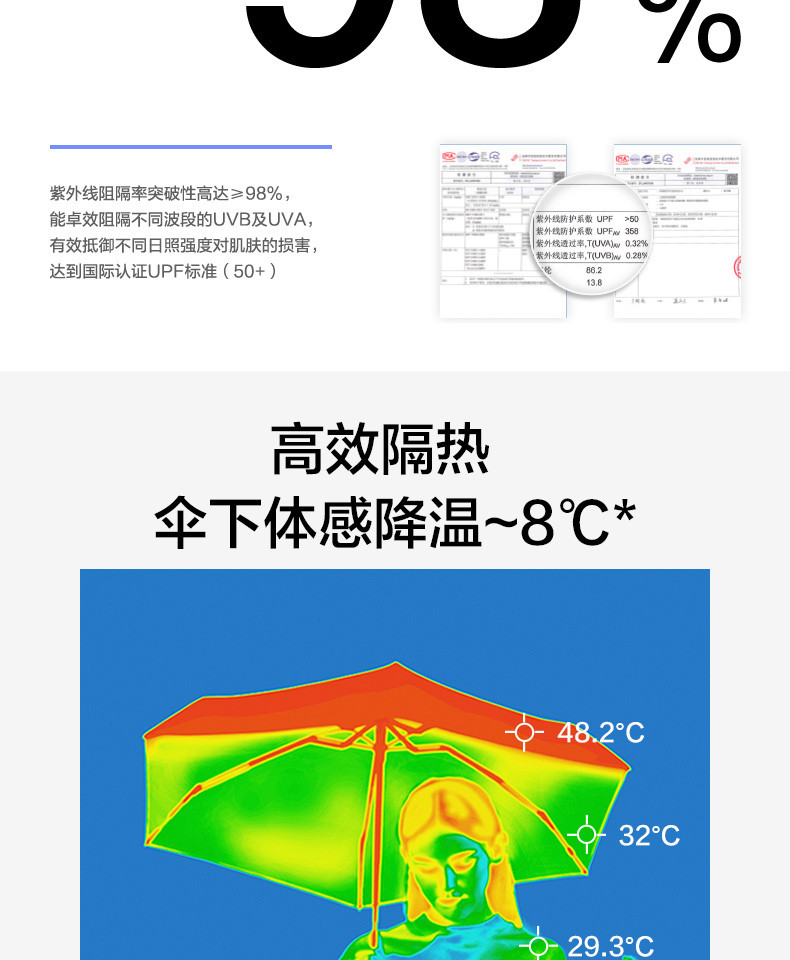 蕉下太阳伞防紫外线雨伞小巧便携晴雨伞遮阳伞防晒伞随身系列六折扁伞