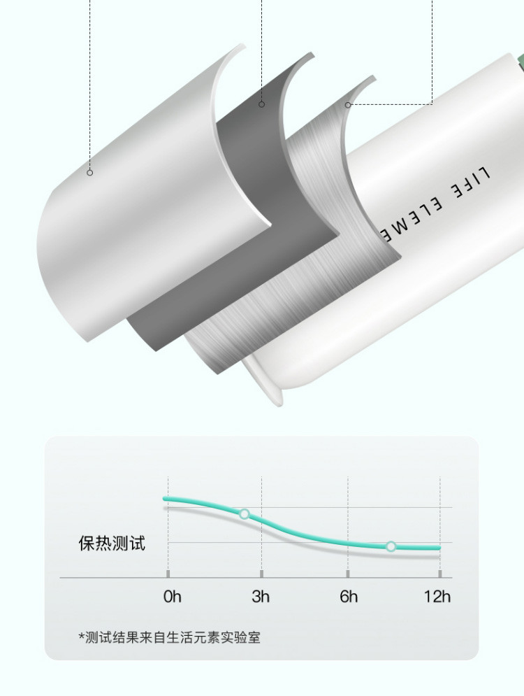 【年货节】生活元素（LIFE ELEMENT）热水壶便携式烧水恒温水壶旅行迷你烧水杯I131