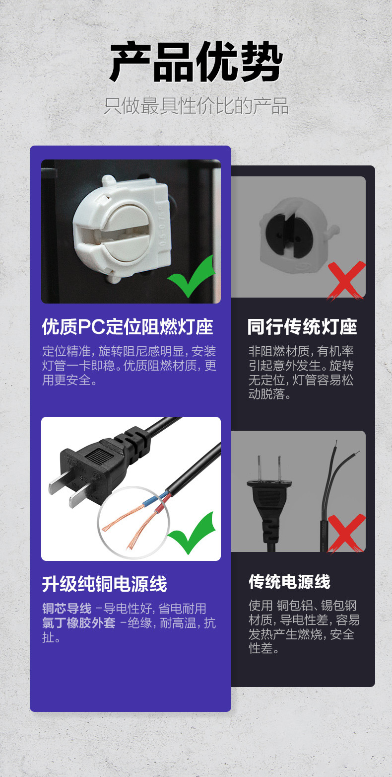 【券后49元】吾须里商用家用灭蚊灯驱蚊灯杀蚊灯灭蝇灯灭蚊器电击式防蚊子苍蝇神器电蚊器4W捕蚊器