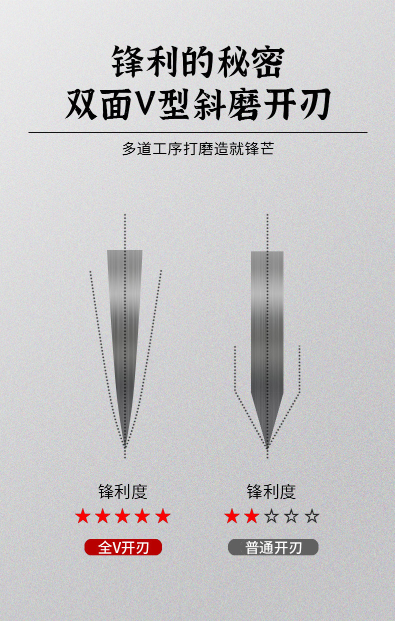 拜格（BAYCO） 不锈钢锻打锤纹木柄刀具三件套ZH7213