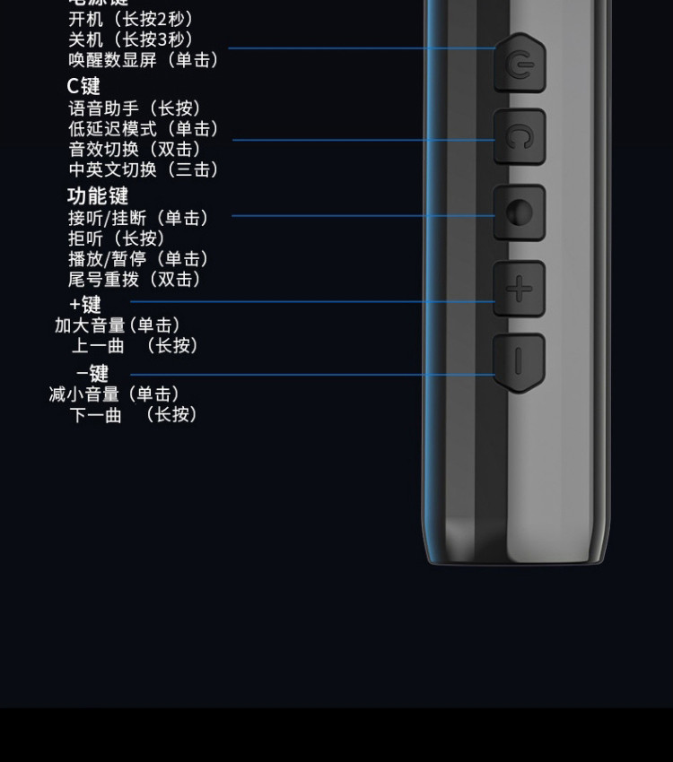 OKSJ 蓝牙耳机挂脖式运动颈挂式无线跑步磁吸双动圈四喇叭大电量超长待机数显OKSJ-A15