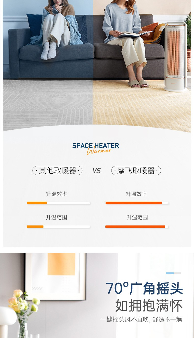 【领券立减】摩飞电器取暖器石墨烯电暖器电暖扇暖炉热风机MR2022
