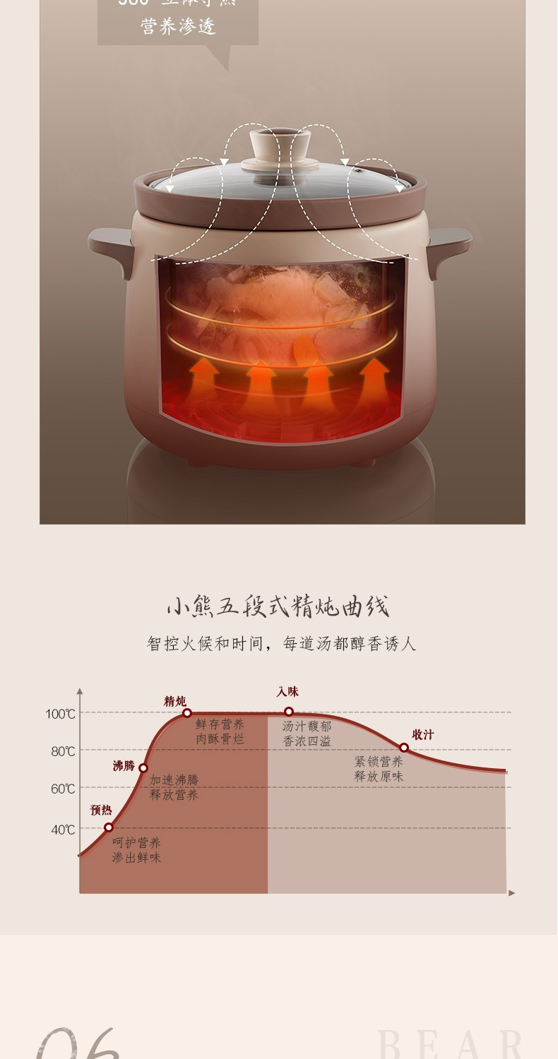 小熊/BEAR 电炖紫砂锅电炖盅1.5L炖汤养生BB煲宝宝婴儿辅食煮粥DDG-E15H1