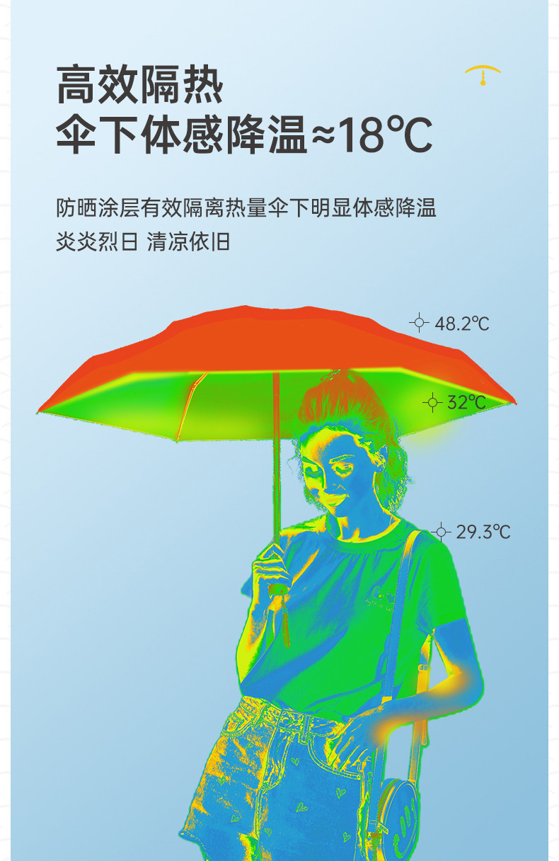 左都 太阳伞小巧便携遮阳伞防紫外线女自动伞折叠晴雨伞银胶防晒伞ZD018