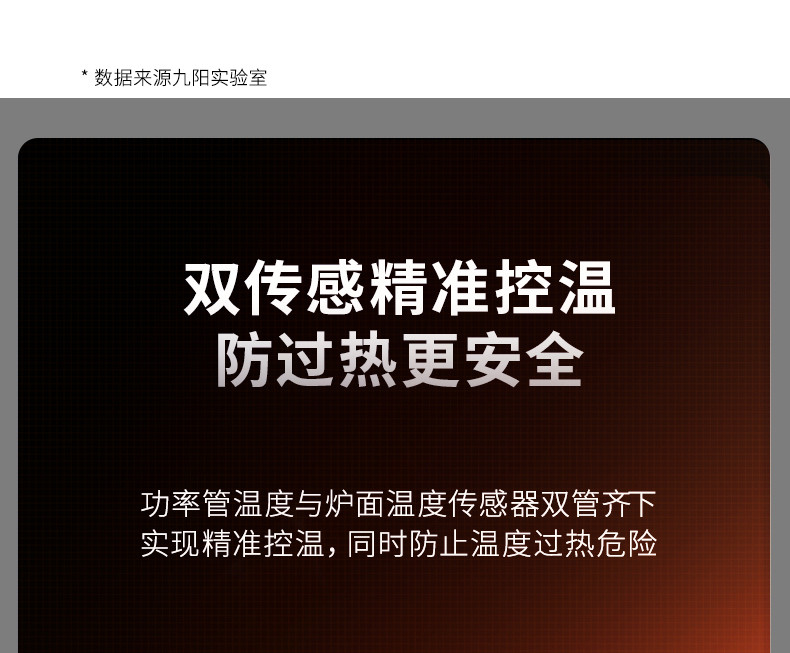 九阳/Joyoung 电磁炉电磁灶2200W降辐射低噪音双传感精准控温IH加热配锅具C22-F7