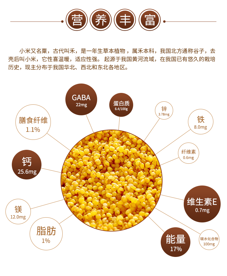 人和仙   陕北黄小米 1500g/袋