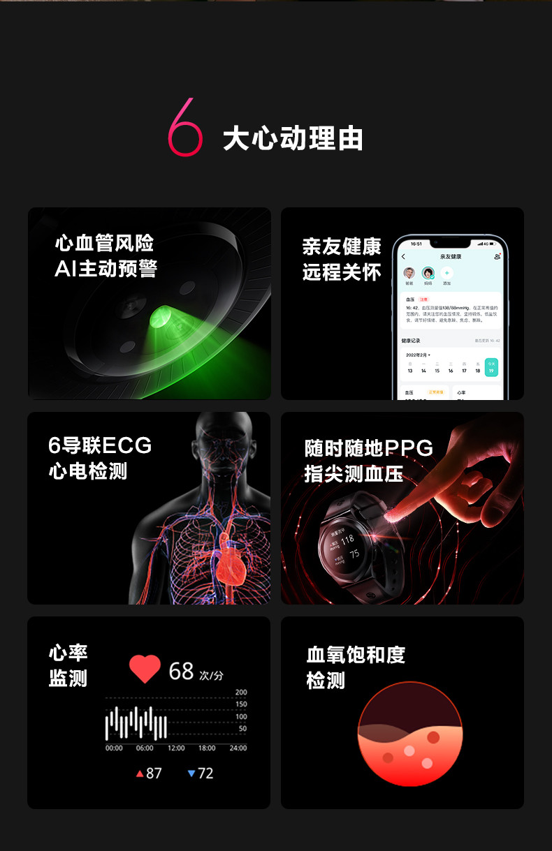 SKG 智能手表血压心电记录仪血氧检测运动智能多功能手表R6